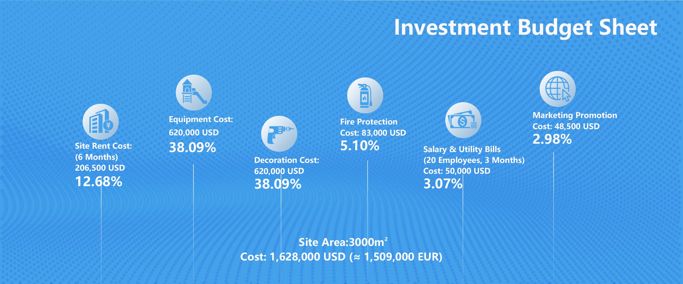 Playground ROI Analysis.jpg
