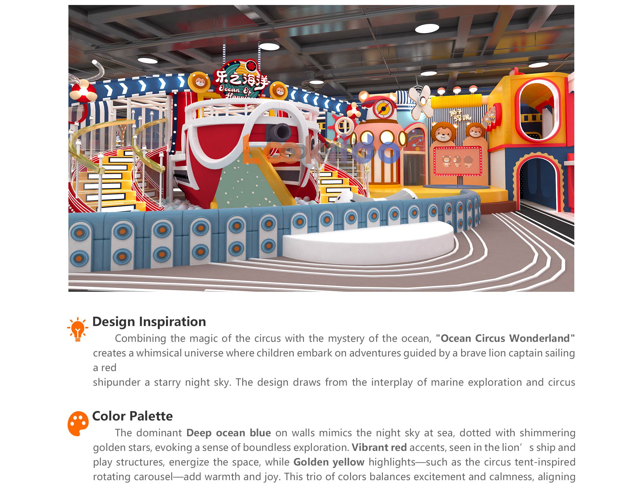 Custom Macaron Ocean Candy Castle Indoor Soft Play Playground Suppliers