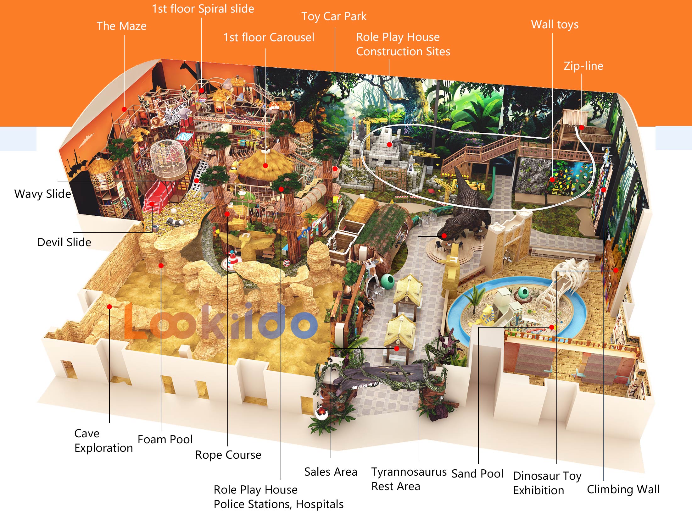 Jungle Dinosaur Egyptian Archaeology Indoor Playground China Commercial Suppliers