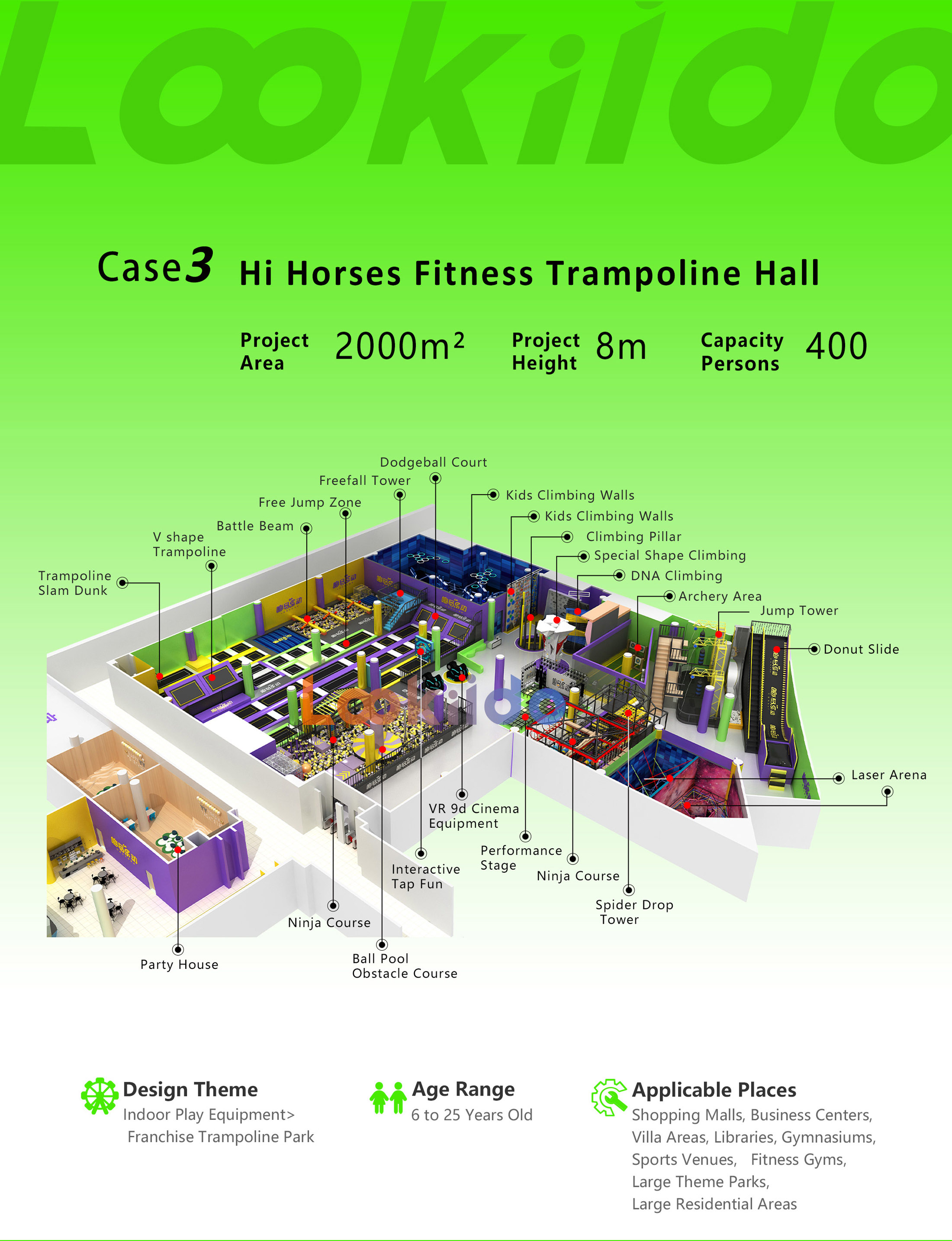 Commercial Indoor Sports Trampoline Park Cost Best Adult Kids Gravity Jump Playground